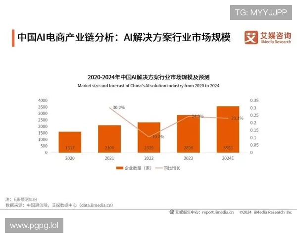 全面解读PA真人秀的兴起、发展与未来趋势